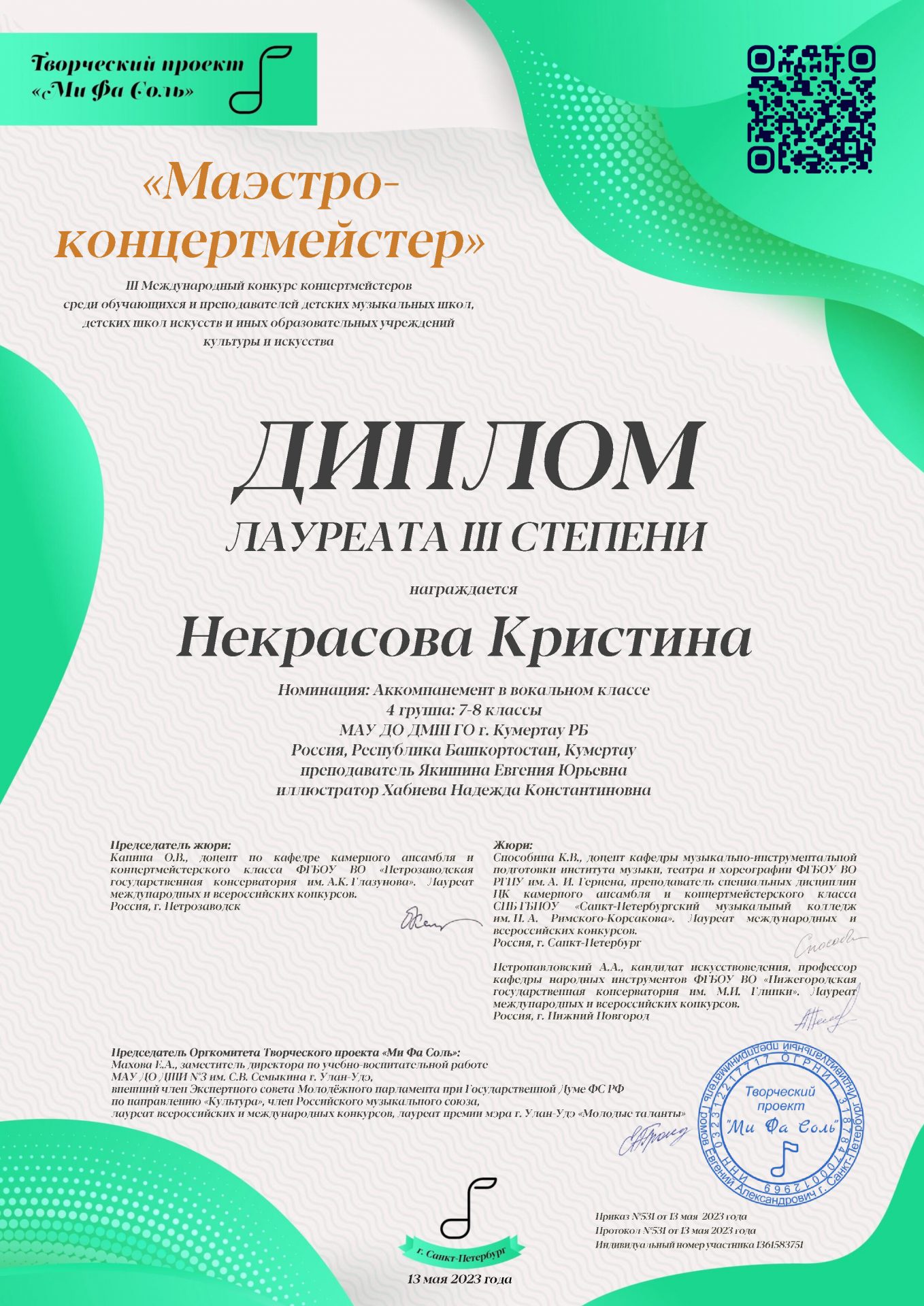 Результаты конкурсов Творческого проекта 